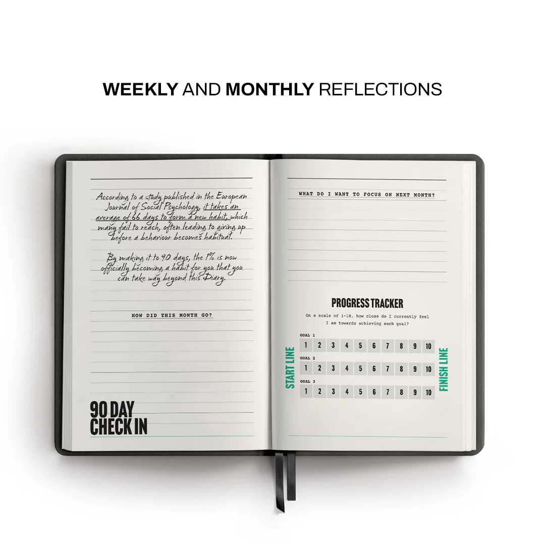 The 1% Diary - Image 8